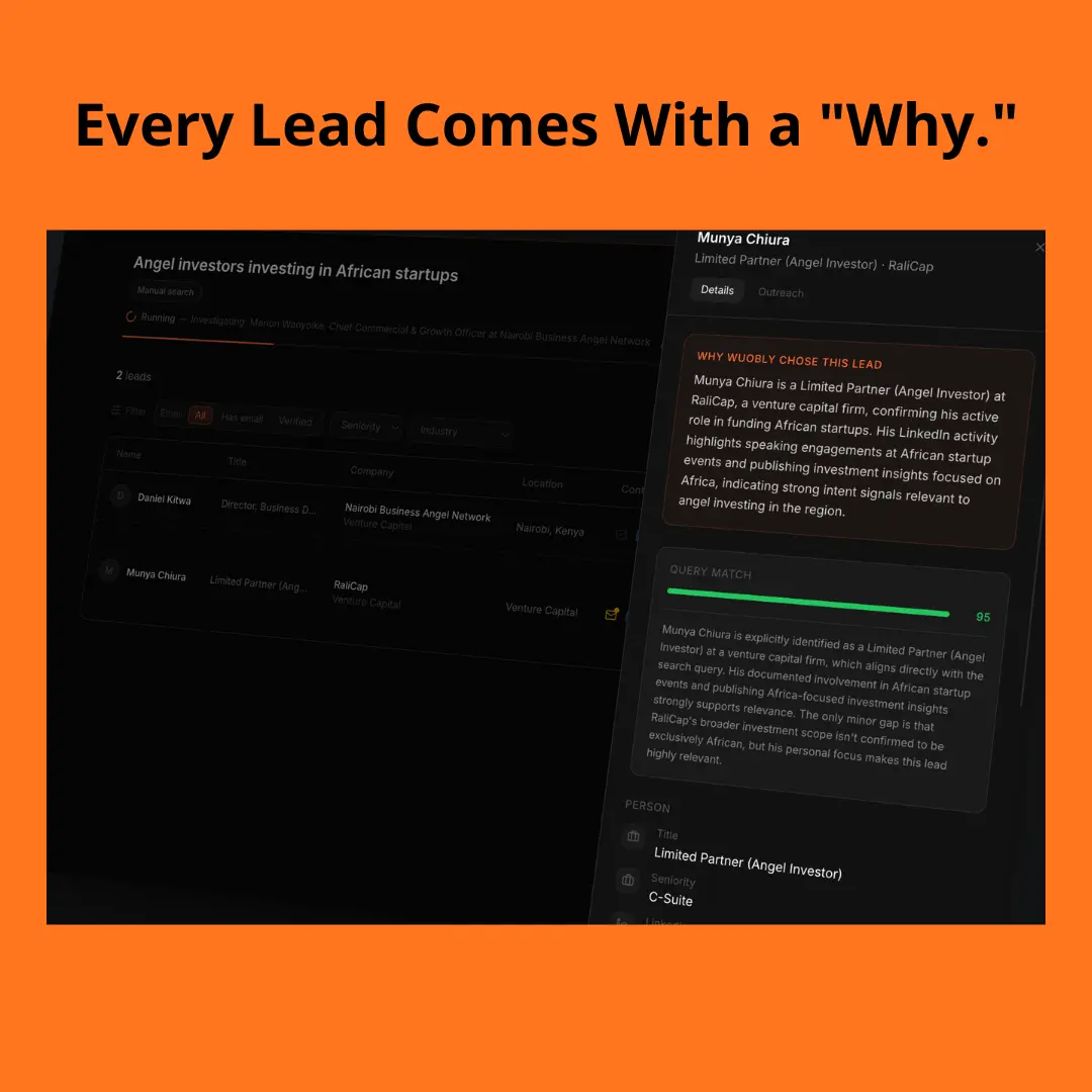 Screenshot 3 of Wuobly