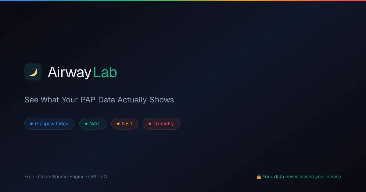 Screenshot 1 of AirwayLab