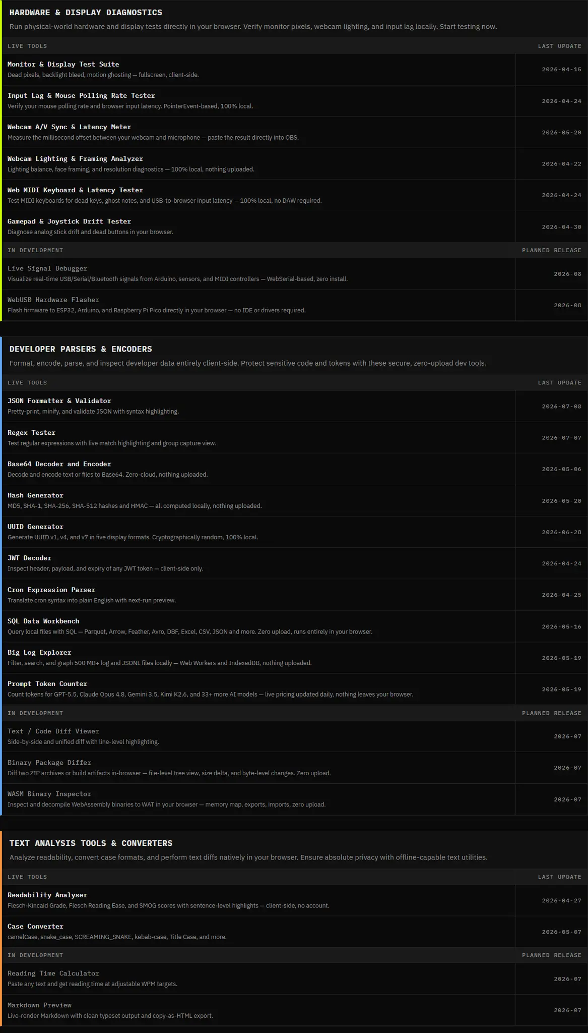 Screenshot 7 of CapyToolkit