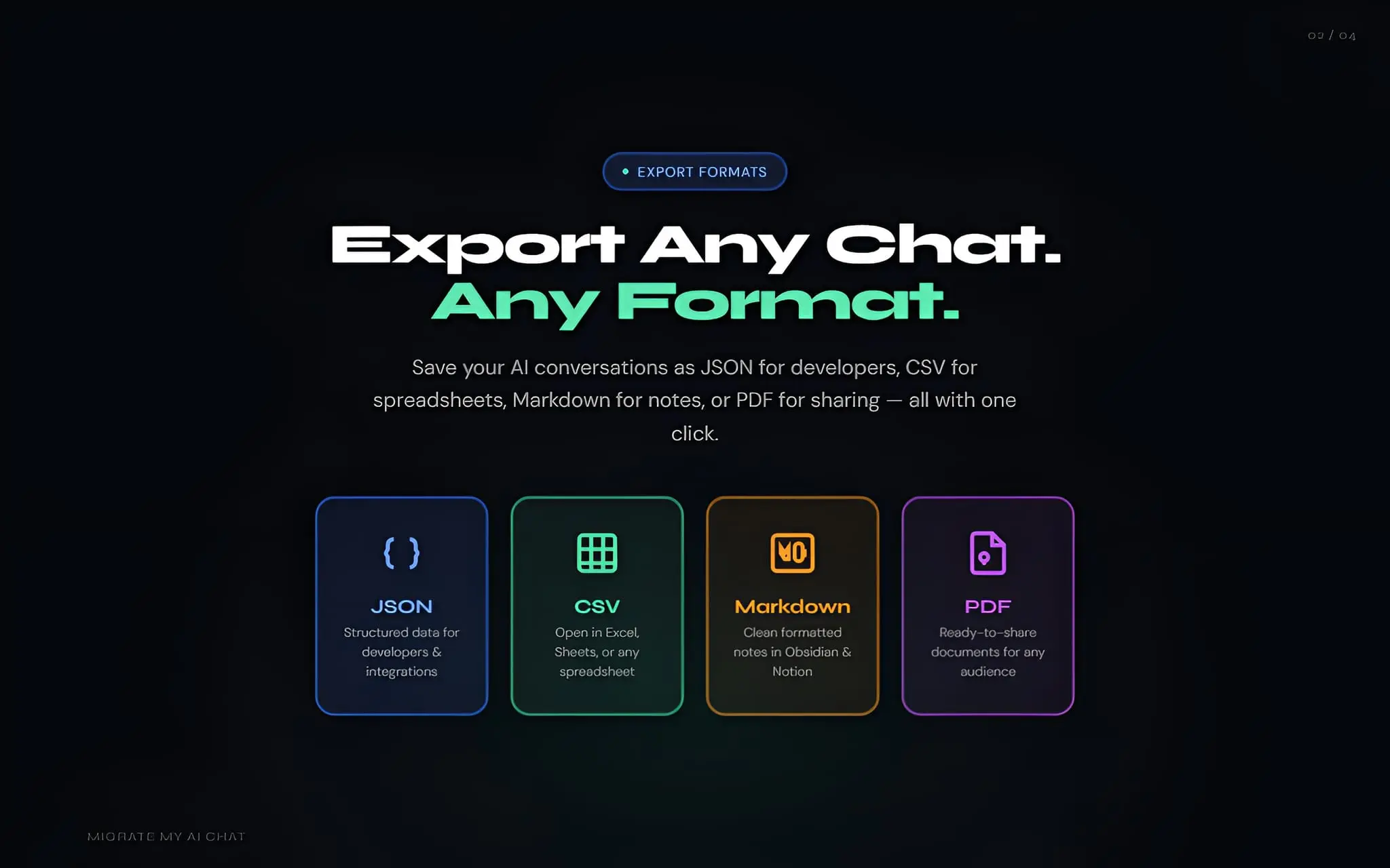 Screenshot 1 of Migrate My AI Chat - Switch AI Instantly