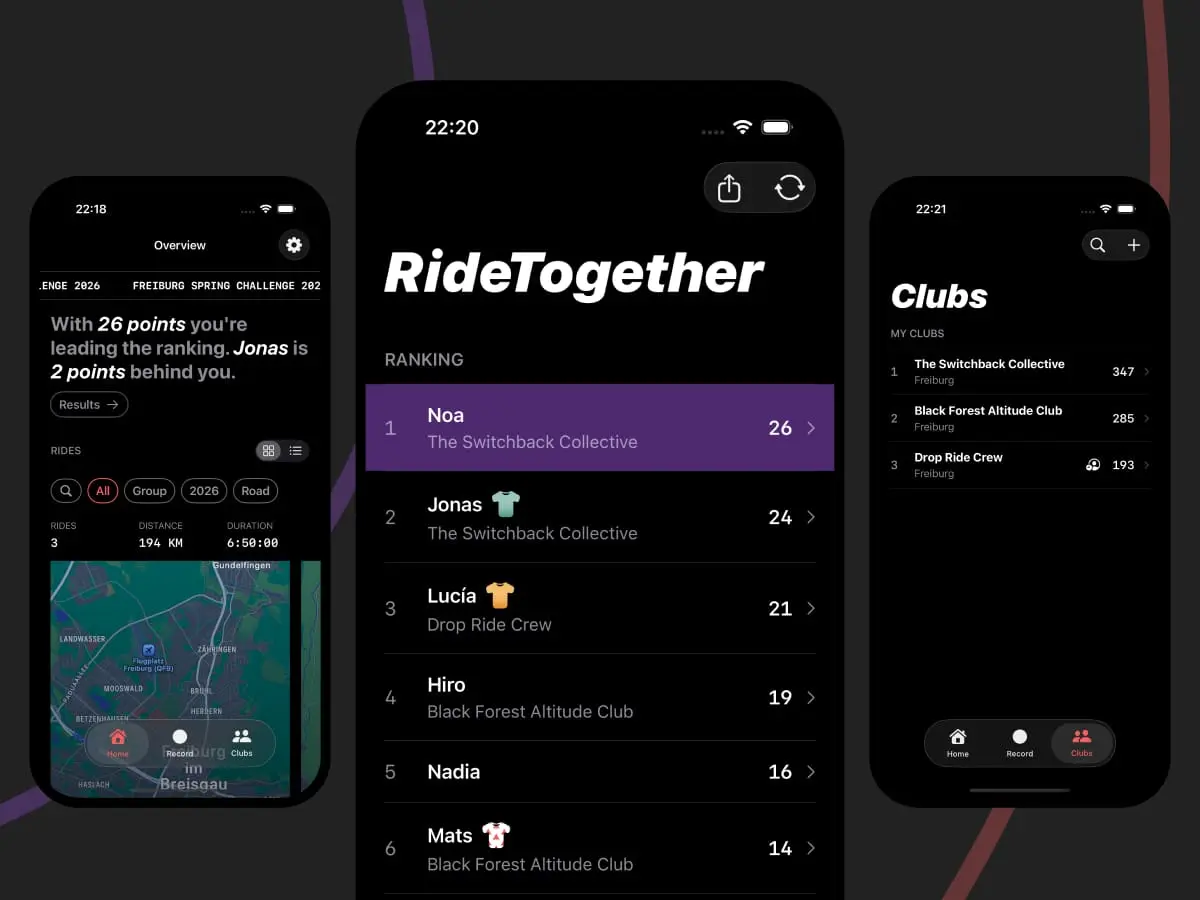 Screenshot 1 of Groupetto