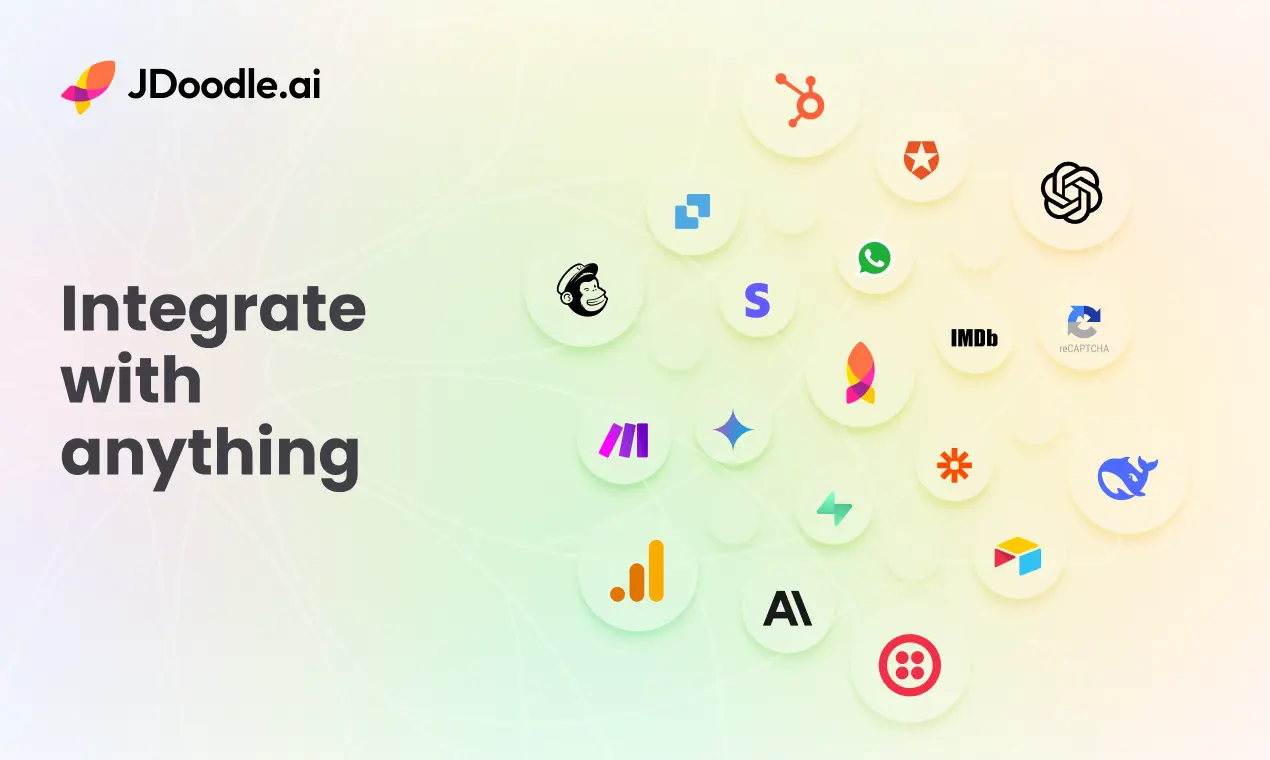 Screenshot 2 of JDoodle AI