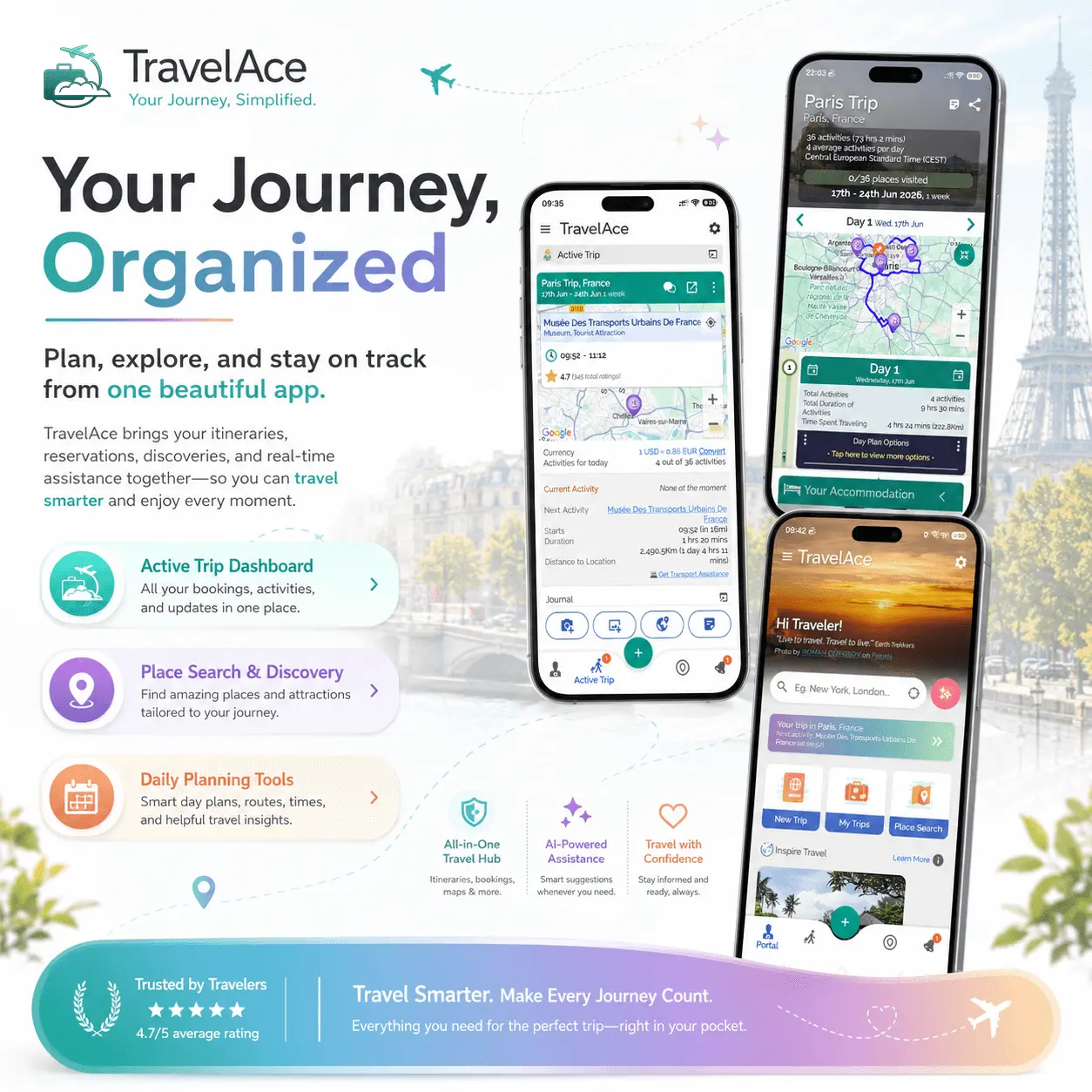 Screenshot 2 of TravelAce | AI-Powered Trip Planner