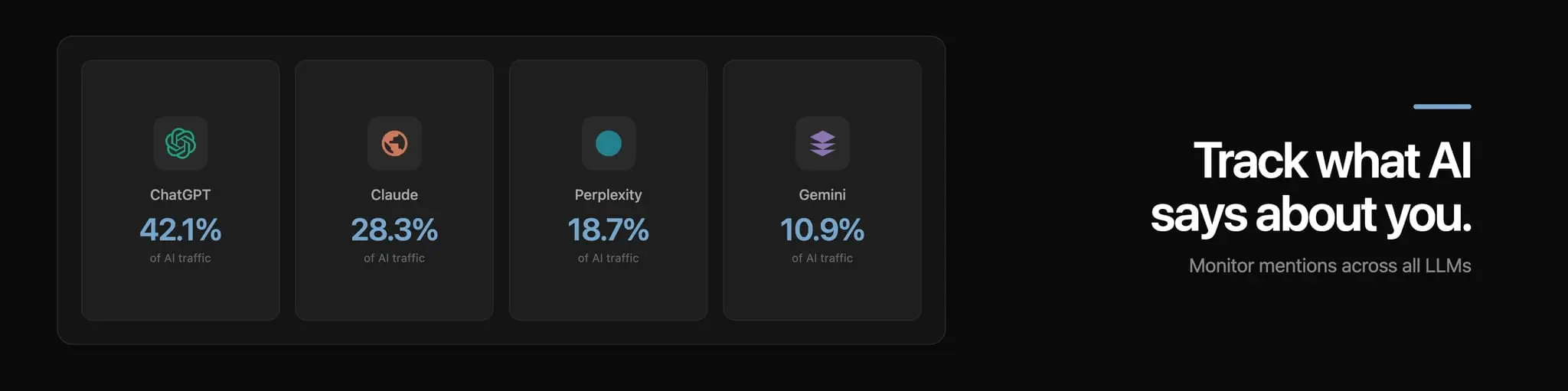 Screenshot 3 of Loamly