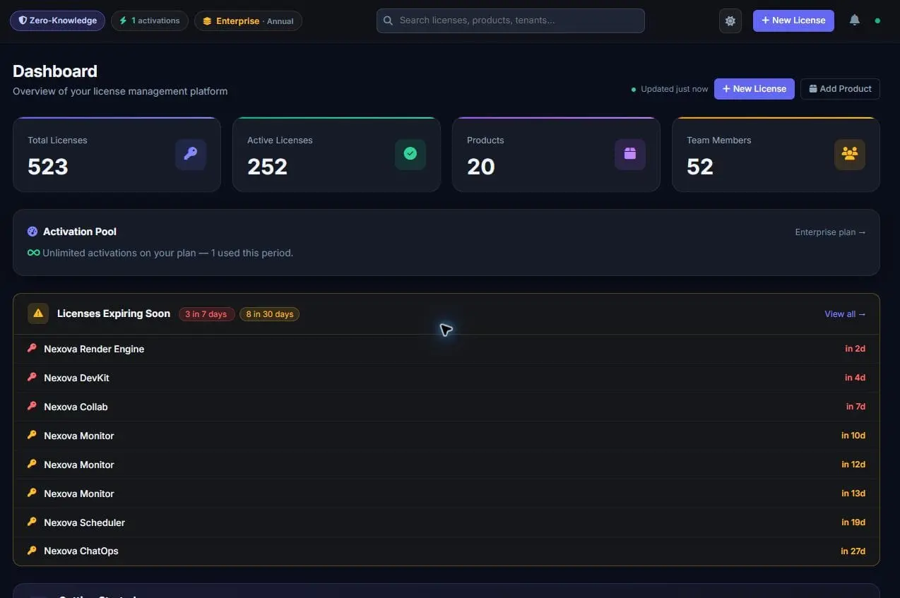 Screenshot 3 of PermitCore