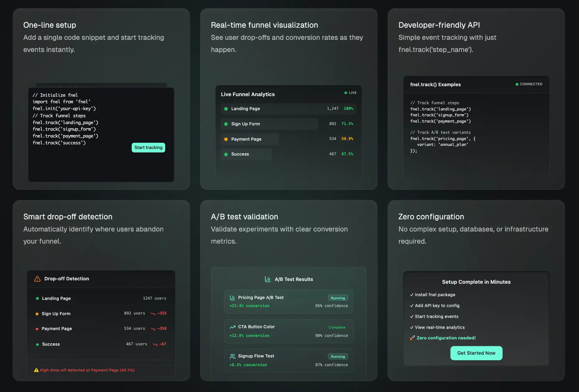 Screenshot 3 of fnel