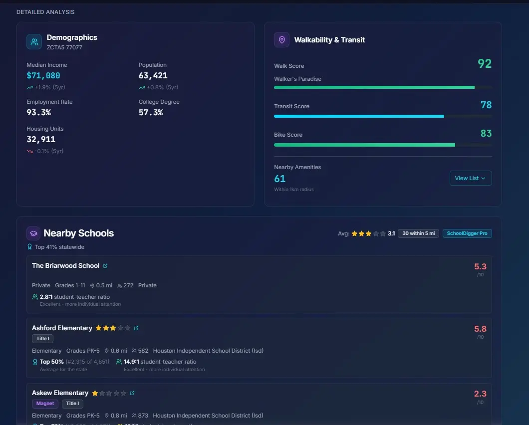 Screenshot 9 of ScoreCasa