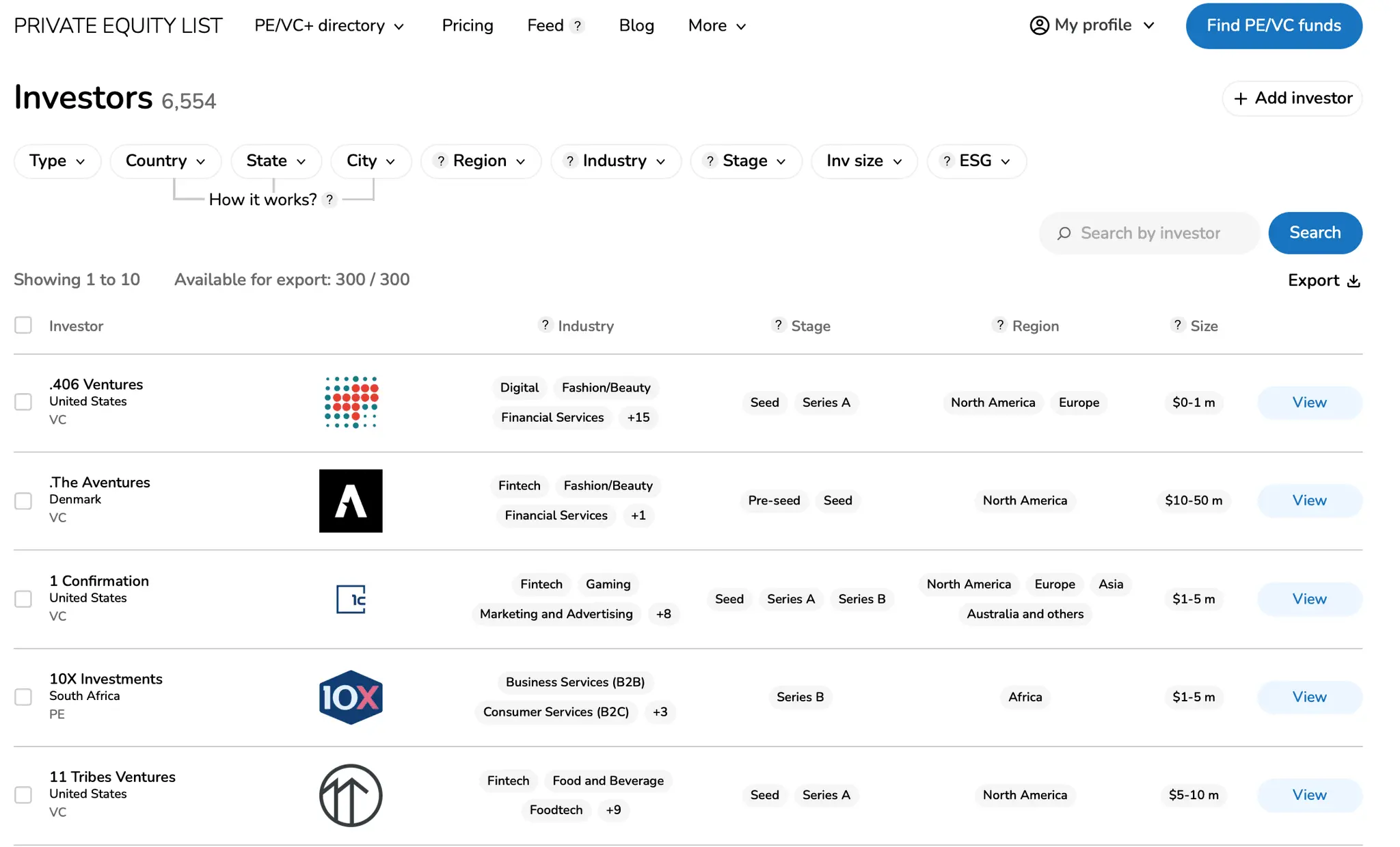 Screenshot 1 of Private Equity List