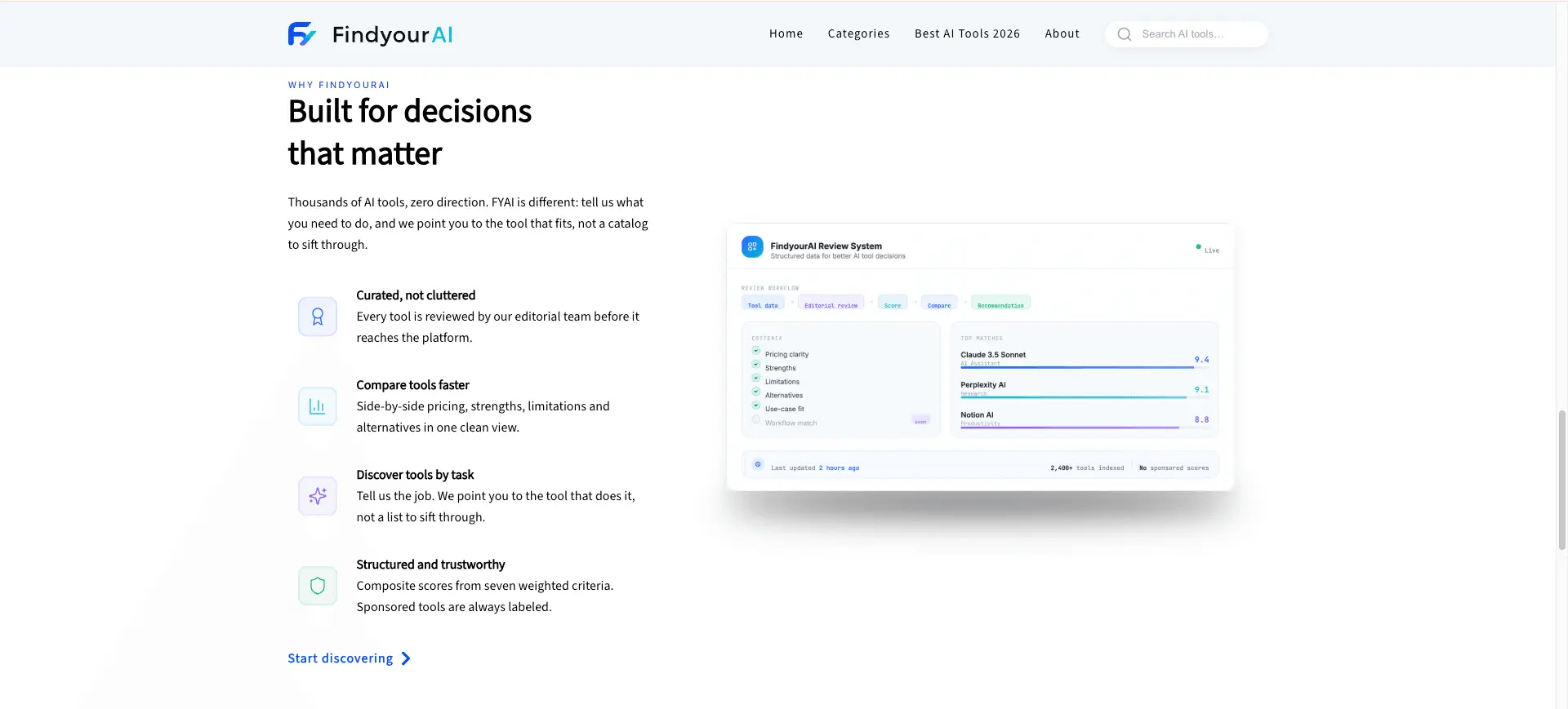 Screenshot 6 of FindyourAI