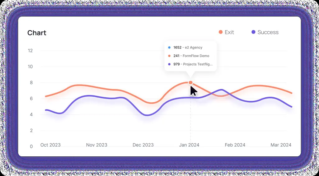 Screenshot 5 of Formflow