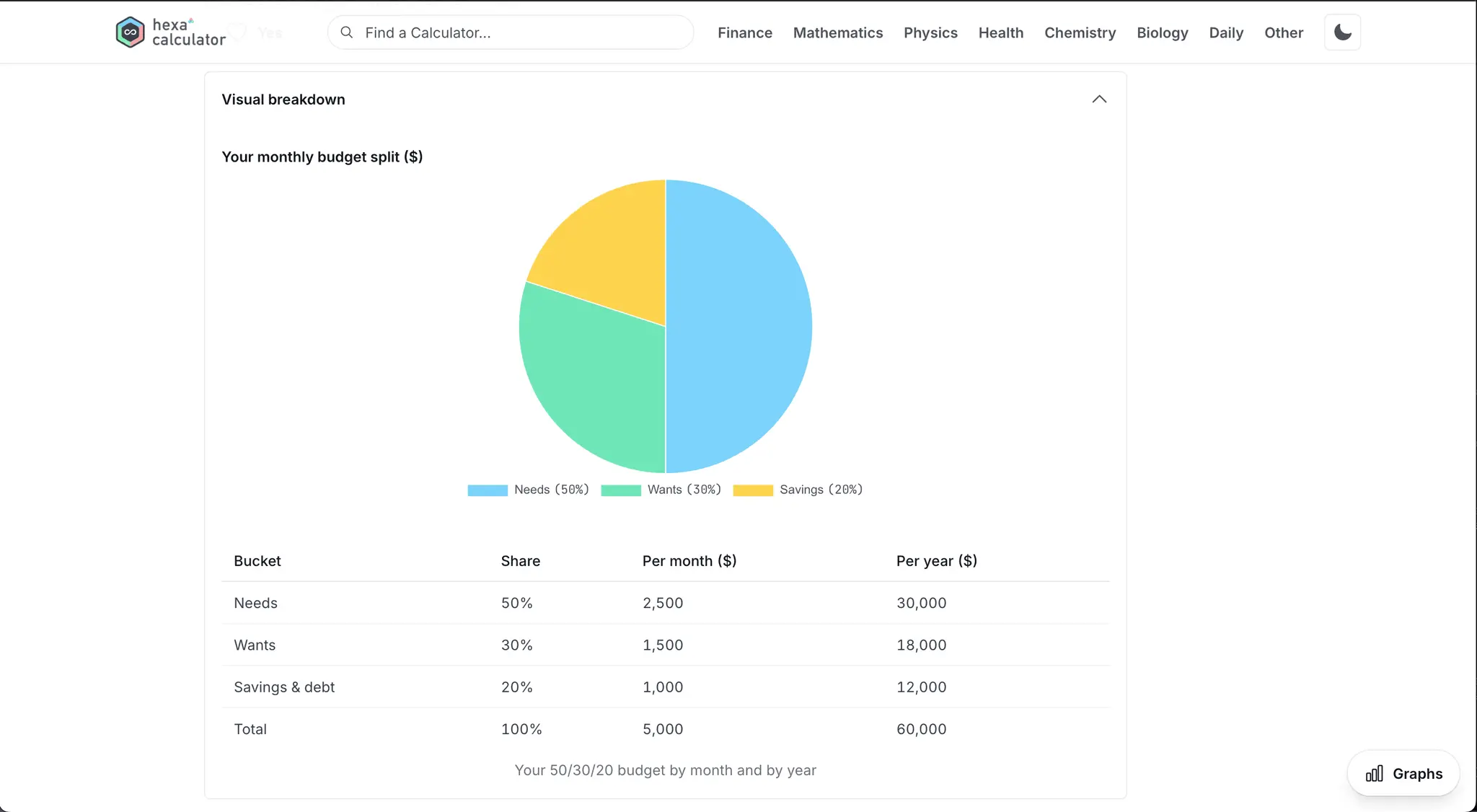 Screenshot 2 of hexacalculator.com