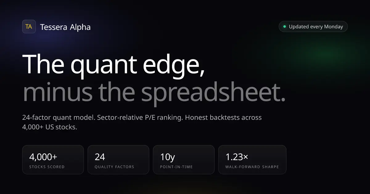 Screenshot 1 of Tessera Alpha