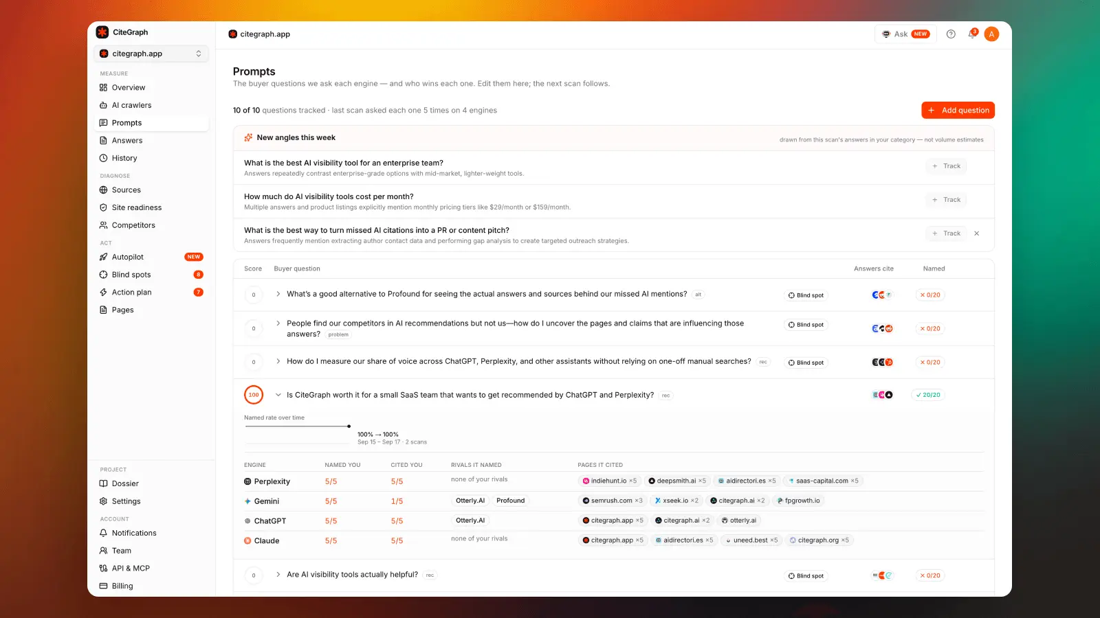 Screenshot 3 of CiteGraph