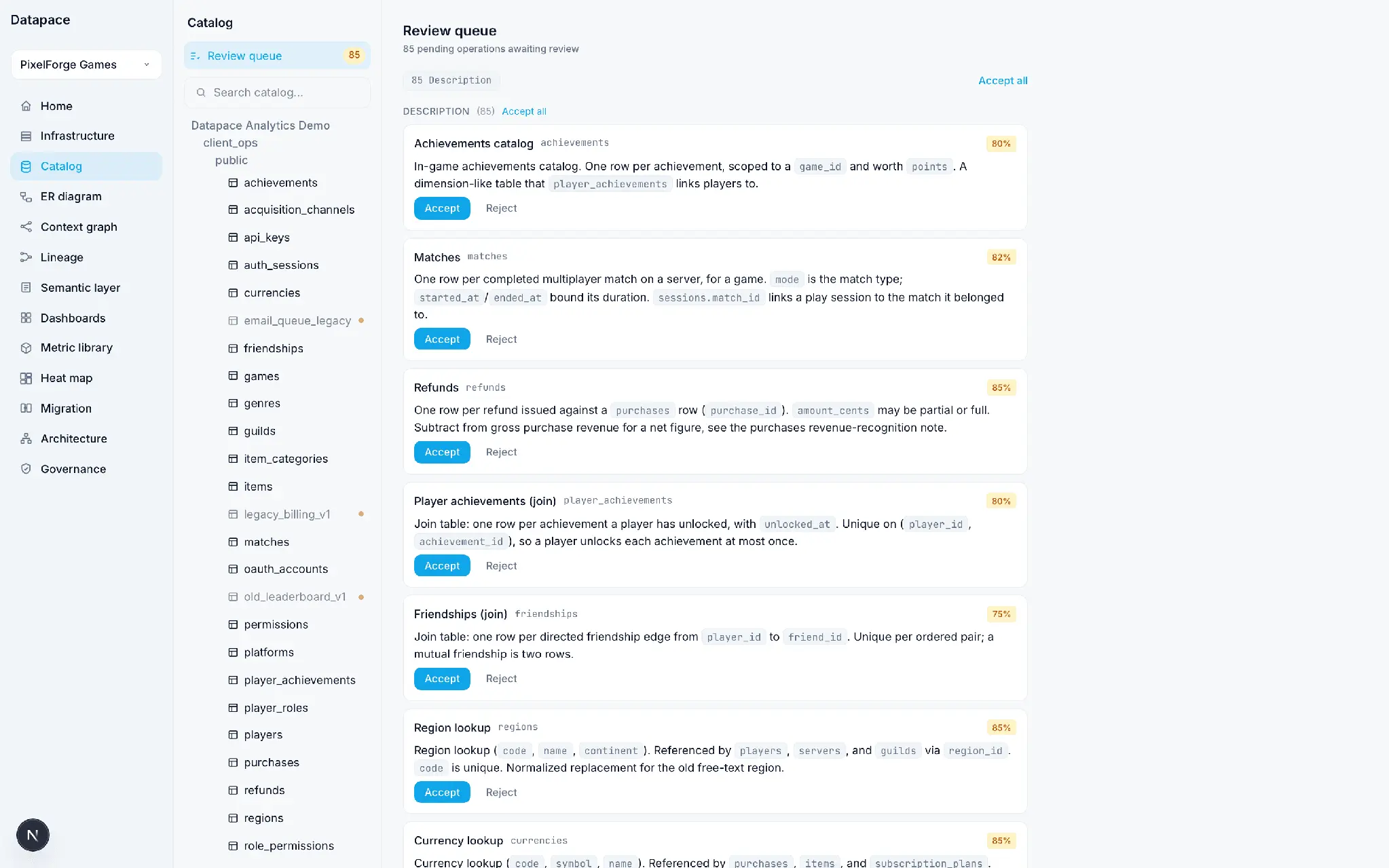 Screenshot 6 of Datapace
