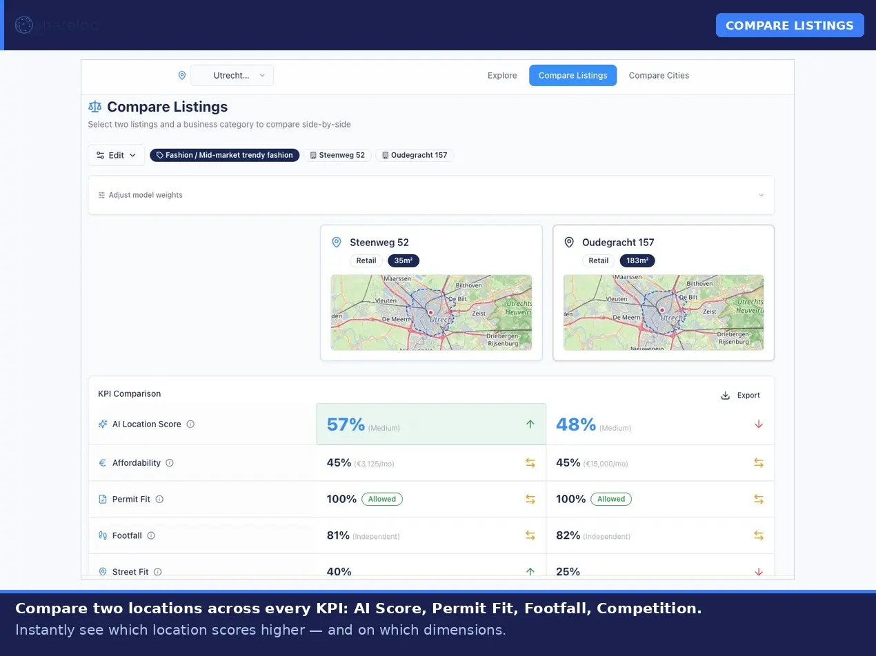 Screenshot 4 of Shareloc