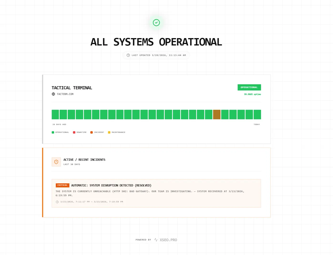 Screenshot 2 of xSEO