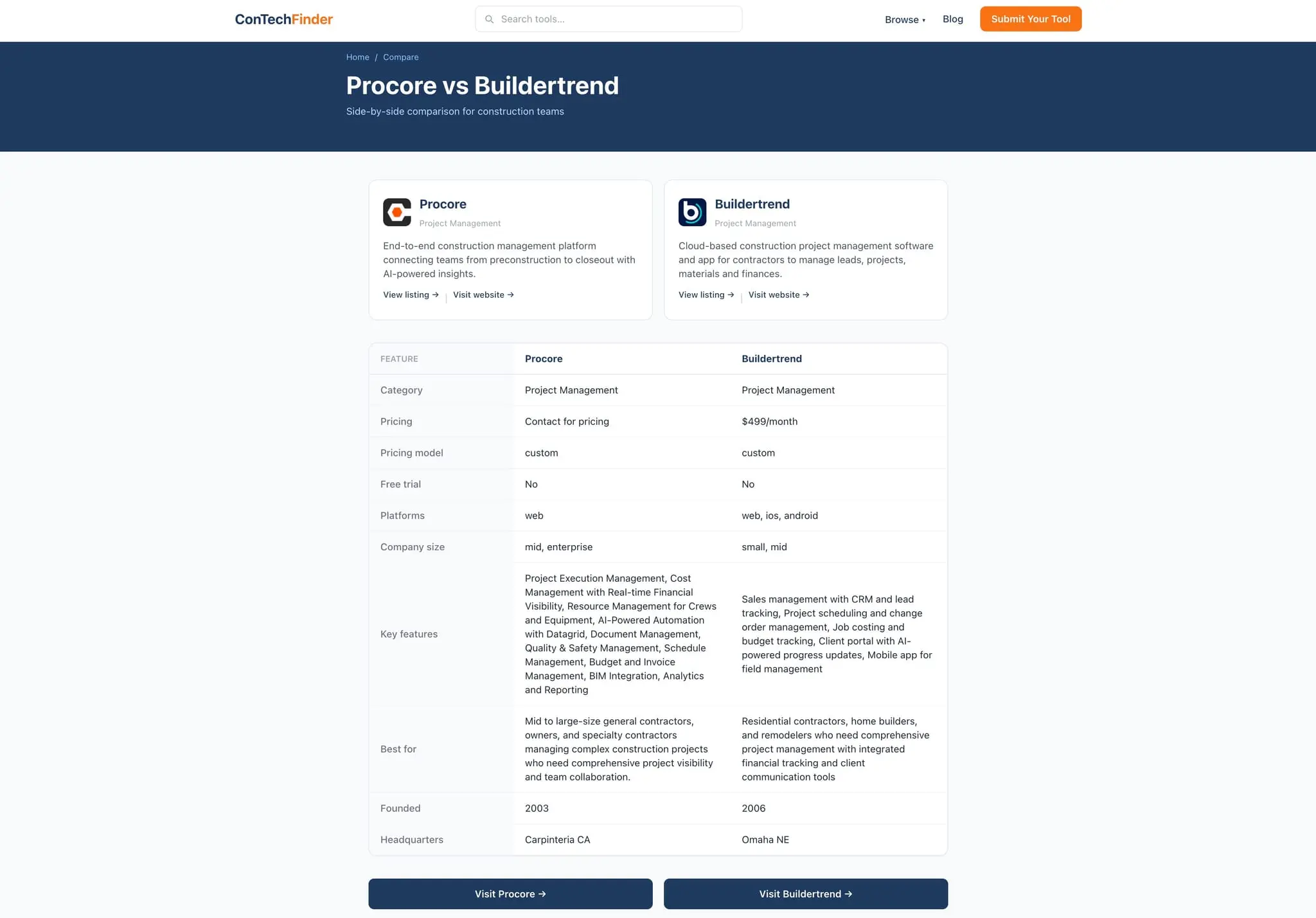 Screenshot 6 of ConTechFinder