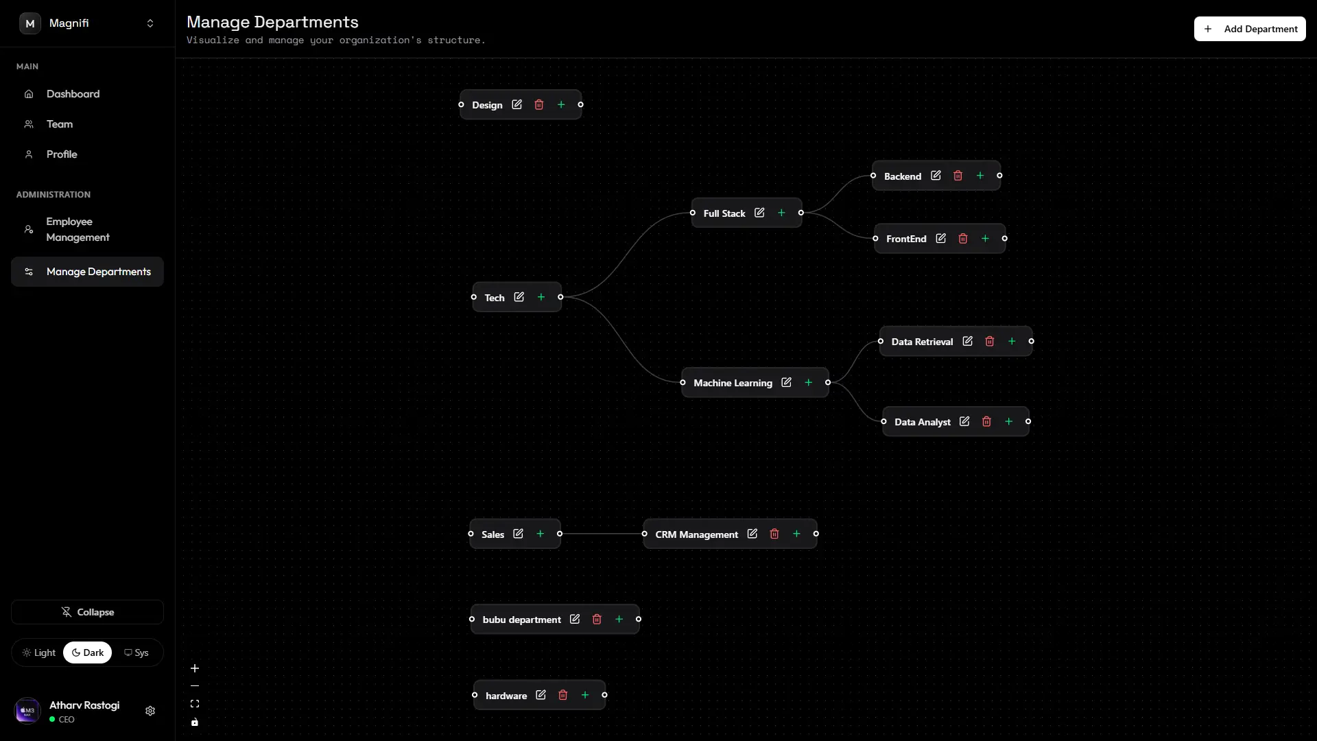 Screenshot 2 of Magnifi Space