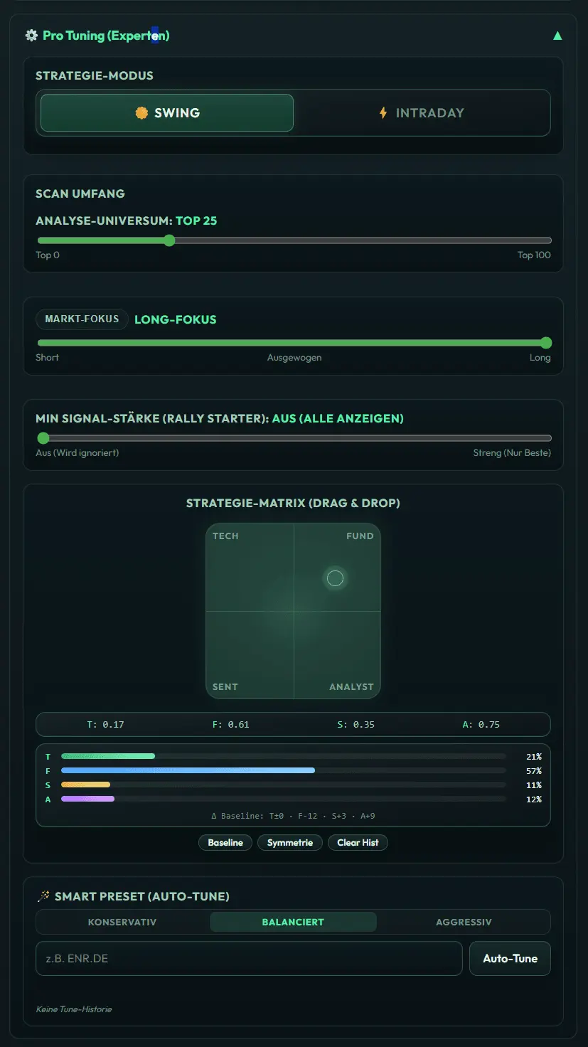 Screenshot 4 of Swing Phase