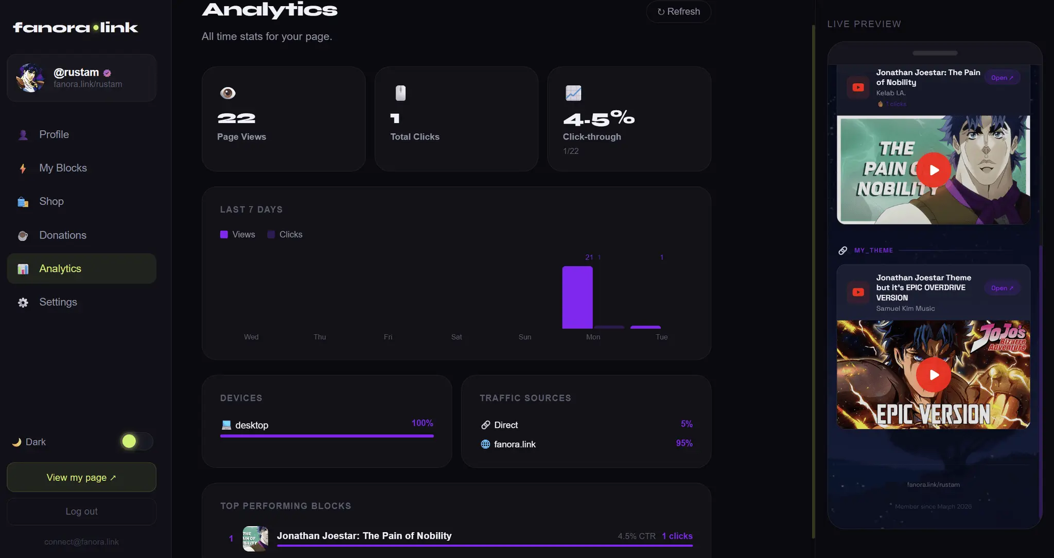 Screenshot 2 of Fanora.link
