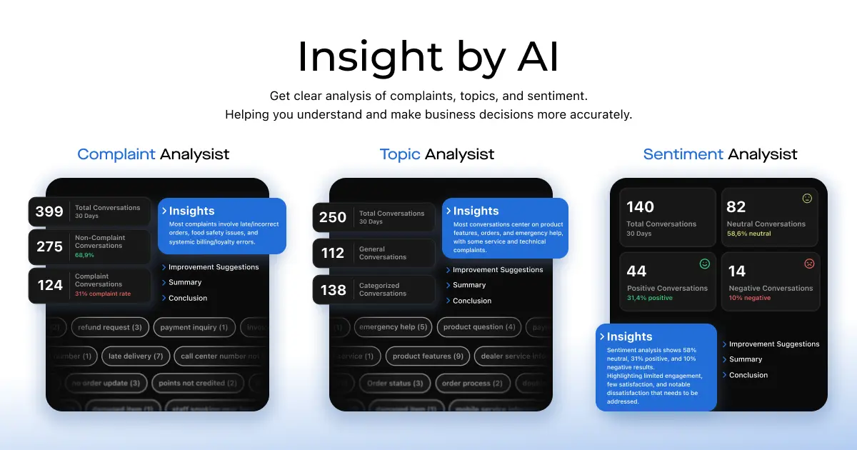 Screenshot 3 of Sasana AI - Multi AI Agent for Business