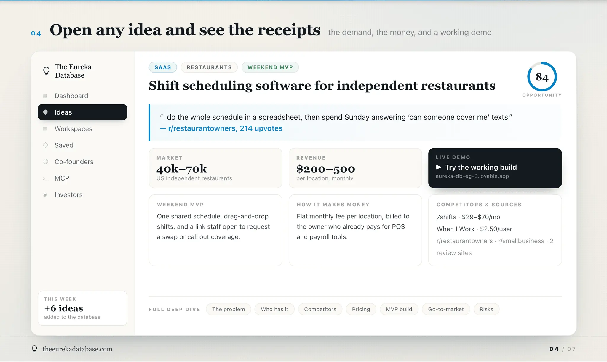 Screenshot 4 of The Eureka Database