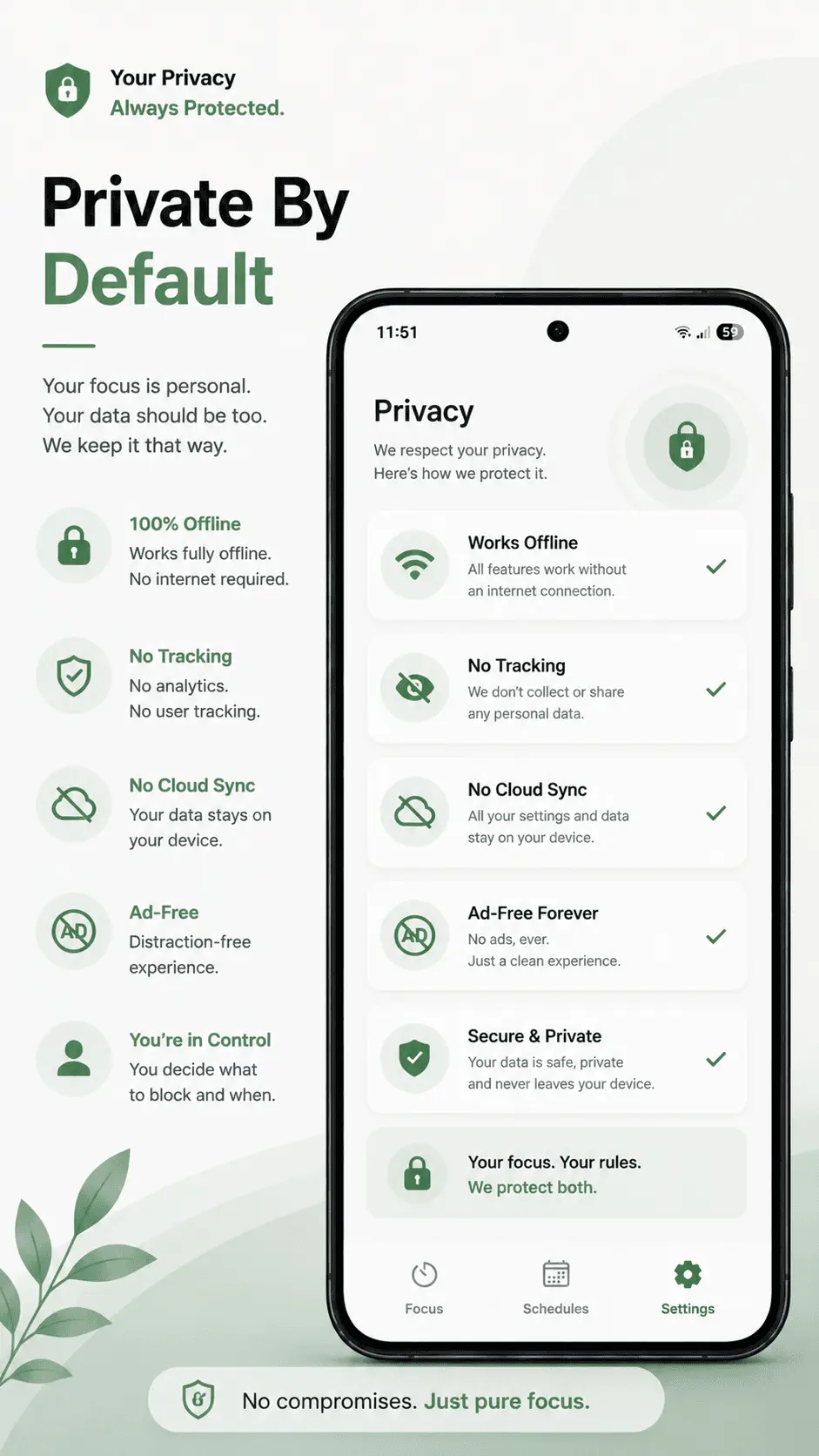 Screenshot 5 of Mindful Guard