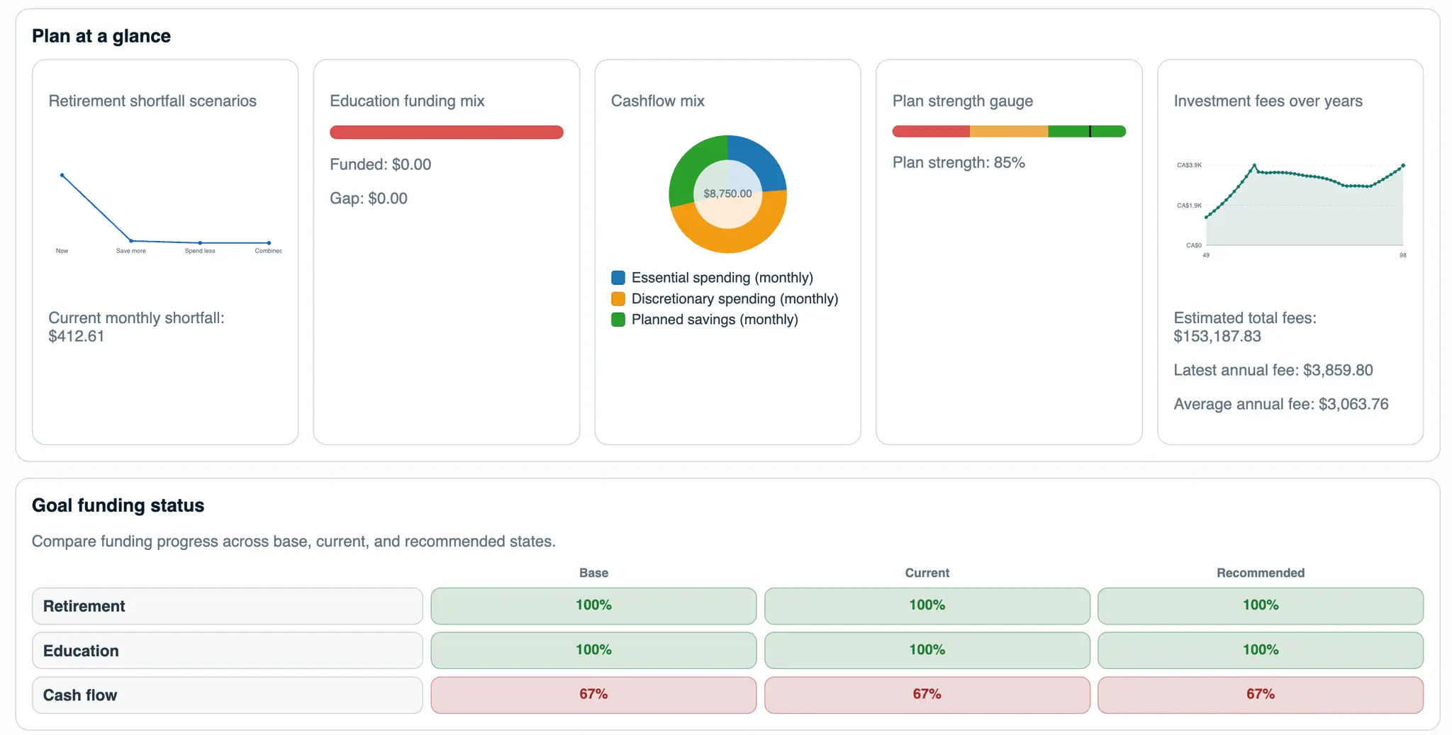 Screenshot 1 of Adaptive Life Planner