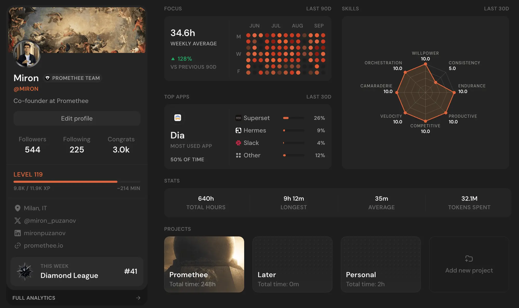 Screenshot 1 of Promethee