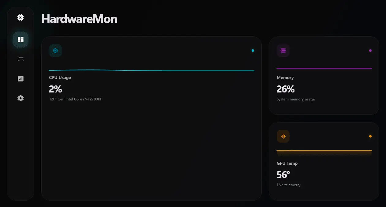 Screenshot 2 of HardwareMon