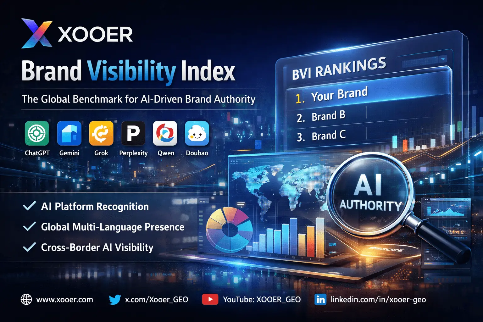 Screenshot 2 of XOOER