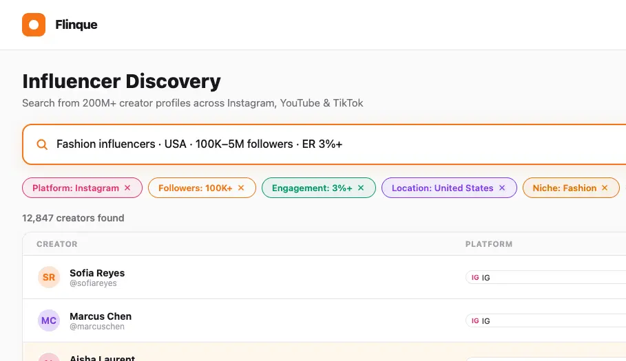 Screenshot 3 of Influencer Marketing Platform