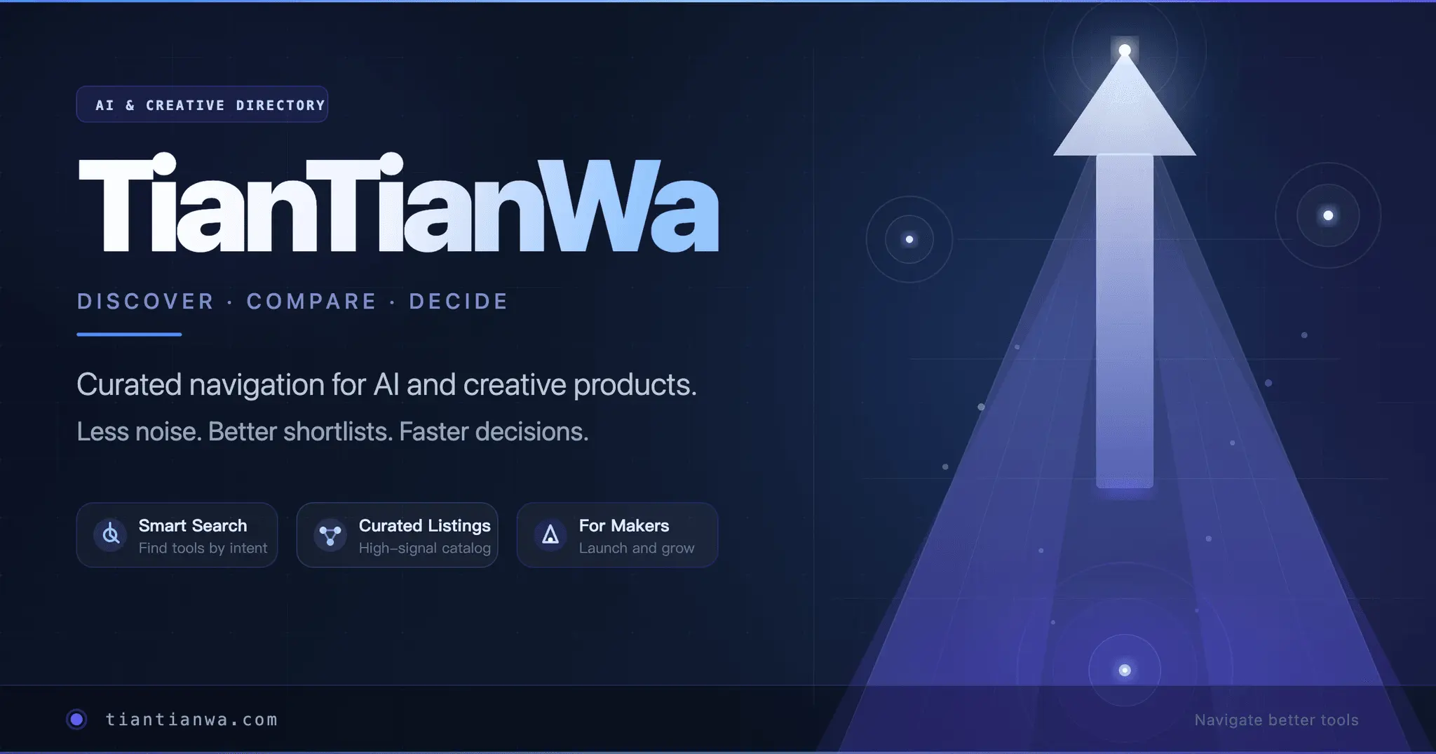 Screenshot 1 of TianTianWa