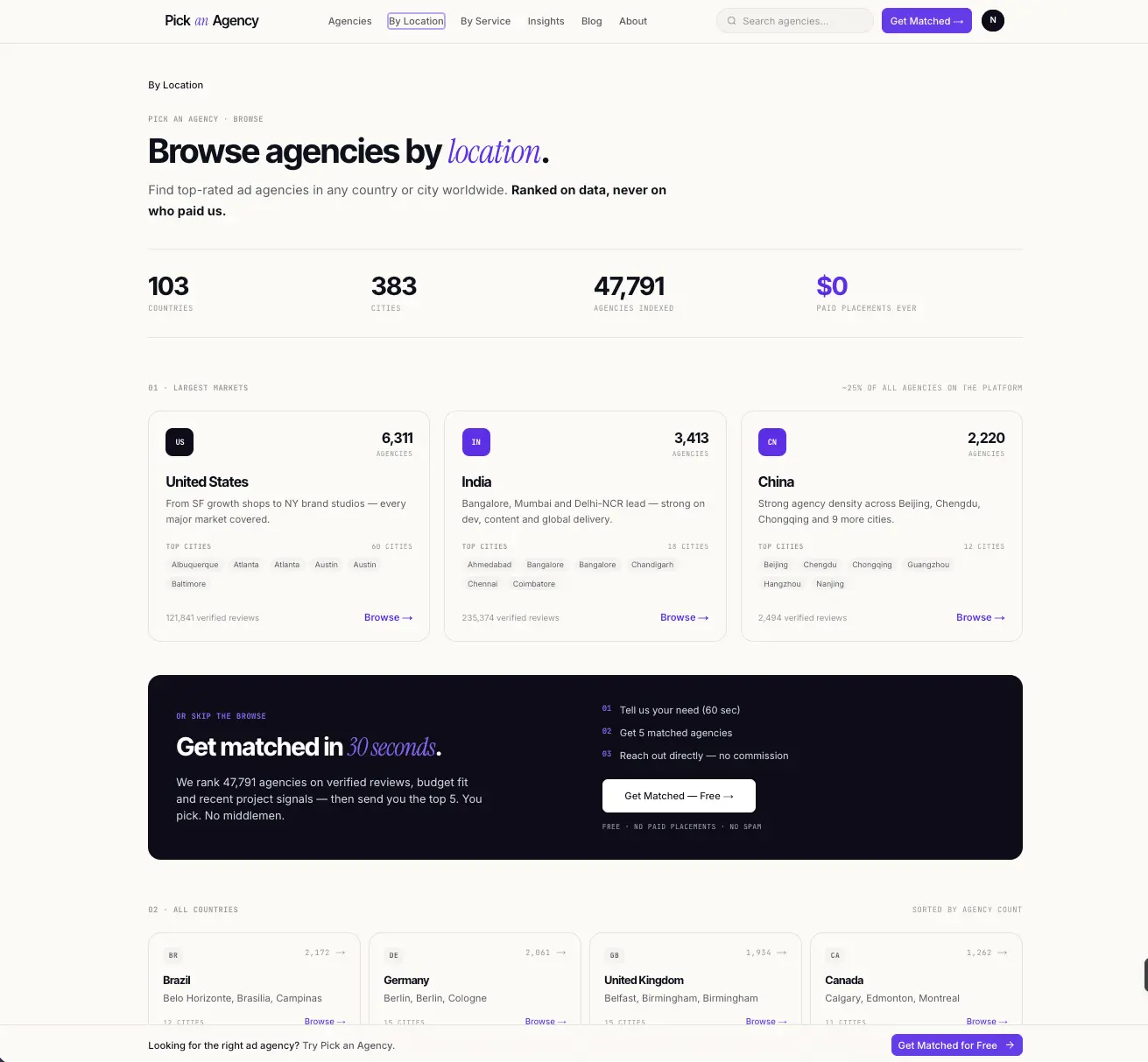 Screenshot 3 of Pick an Agency