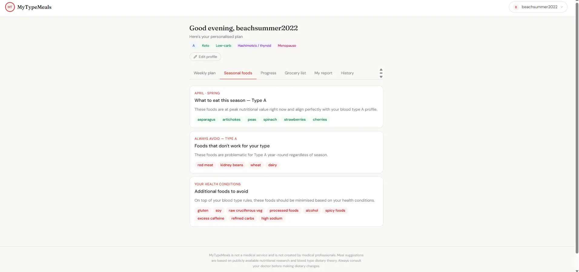Screenshot 4 of MyTypeMeals