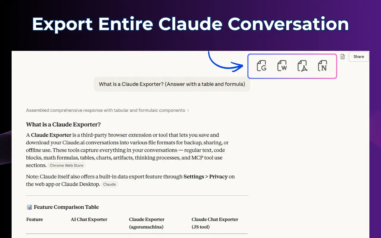 Screenshot 6 of Claude Exporter Chrome Extension