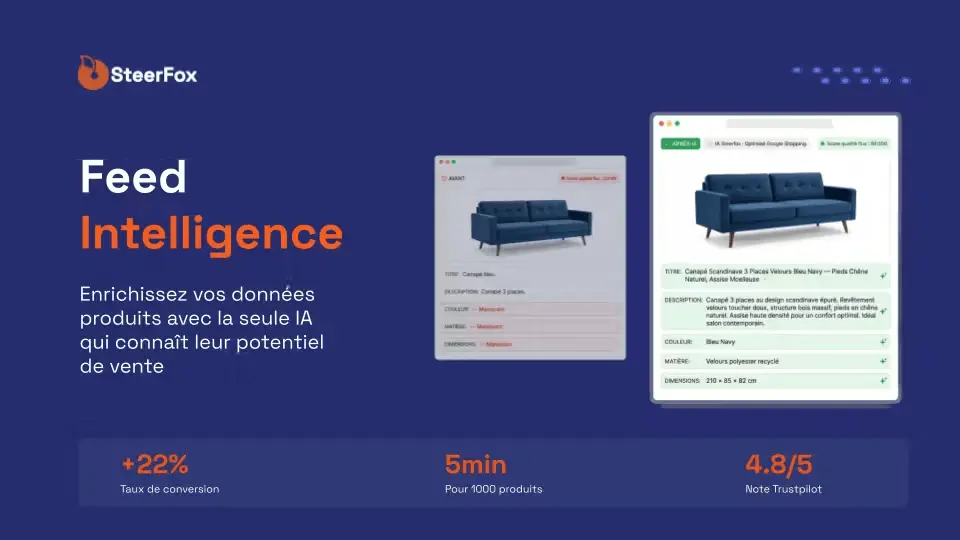 Screenshot 2 of Feed Intelligence by Steerfox