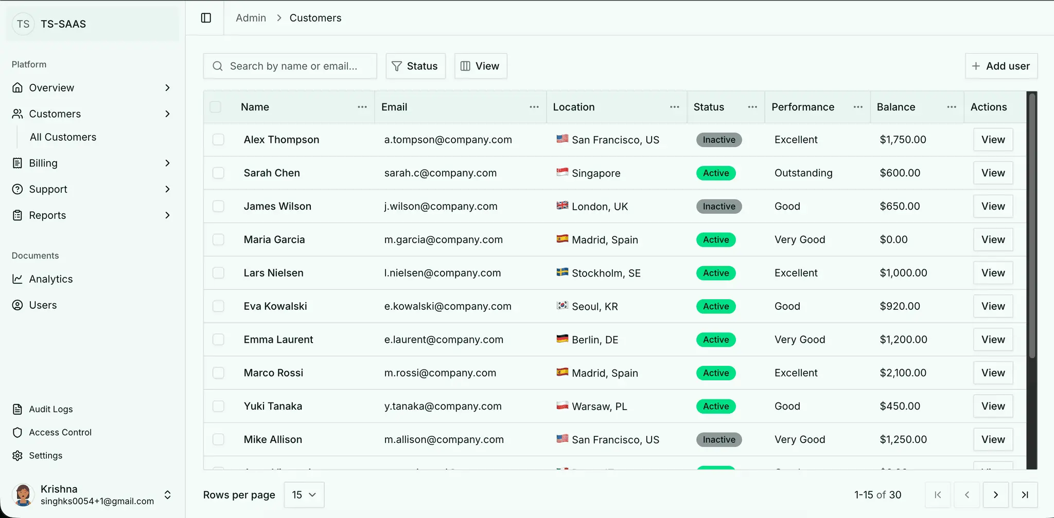 Screenshot 3 of TS-SAAS