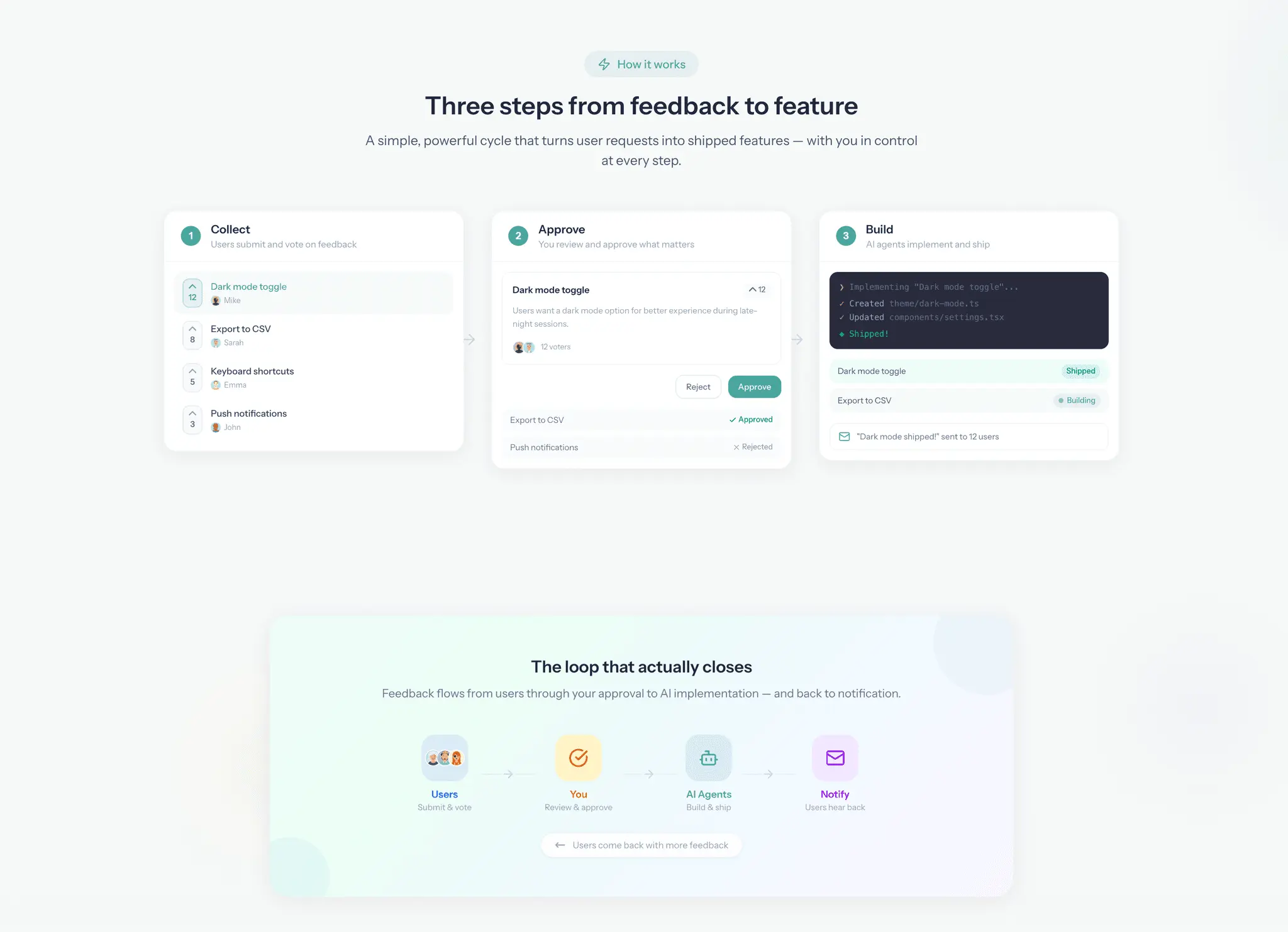 Screenshot 5 of Loops