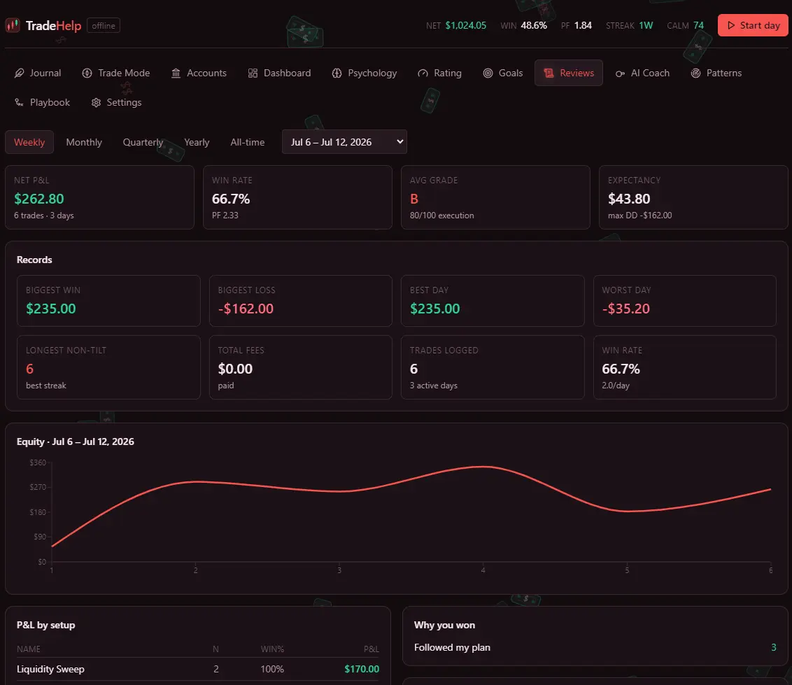 Screenshot 3 of TradeHelp