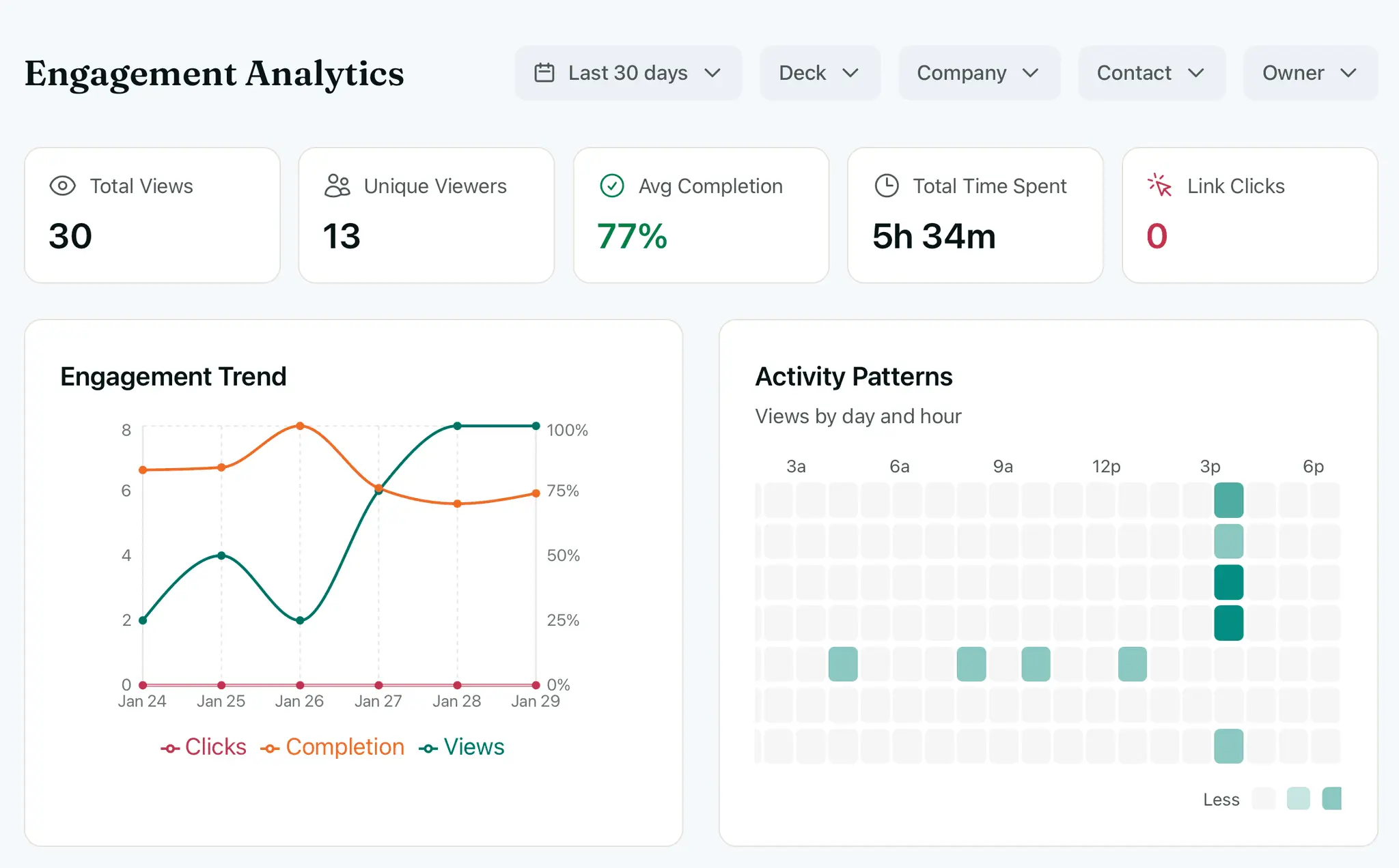 Screenshot 2 of HummingDeck