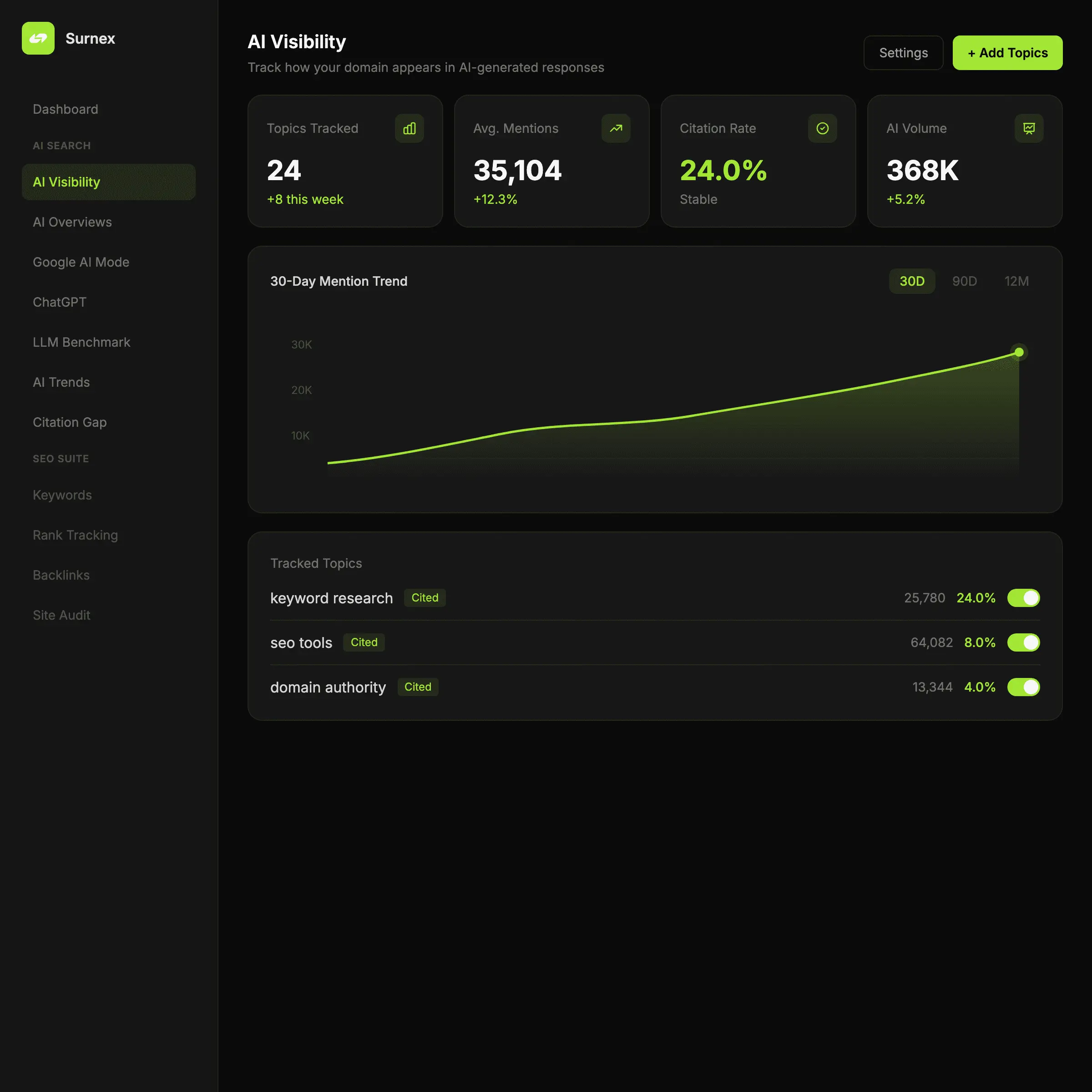 Screenshot 2 of Surnex