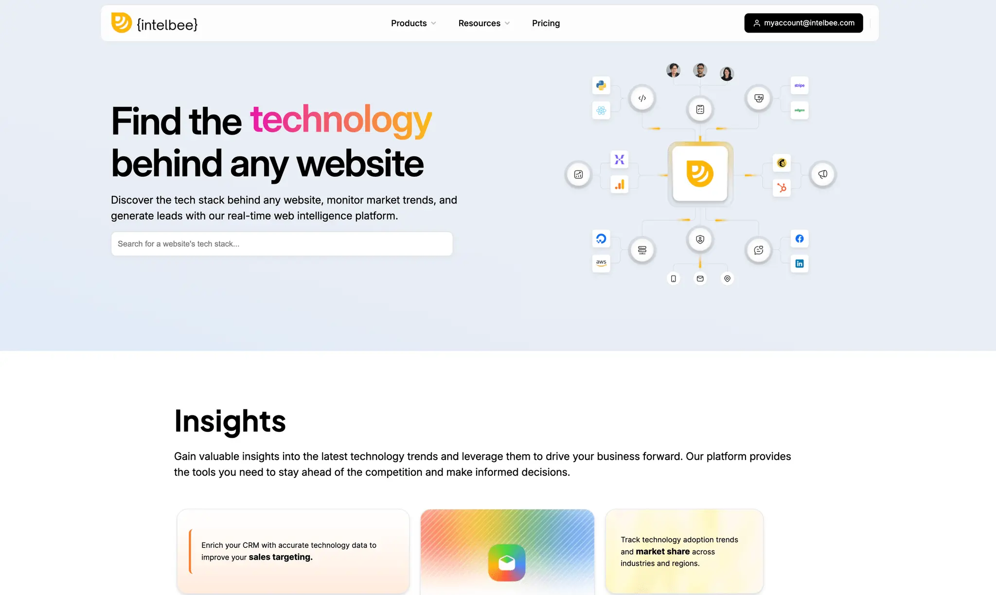 Screenshot 4 of IntelBee