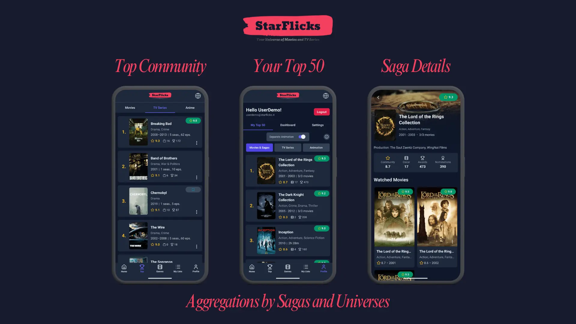 Screenshot 2 of StarFlicks