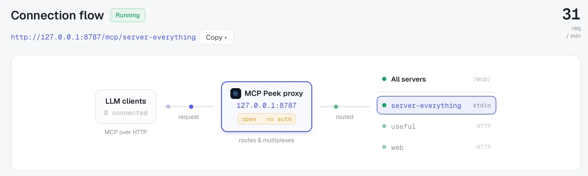 Screenshot 3 of MCP Peek