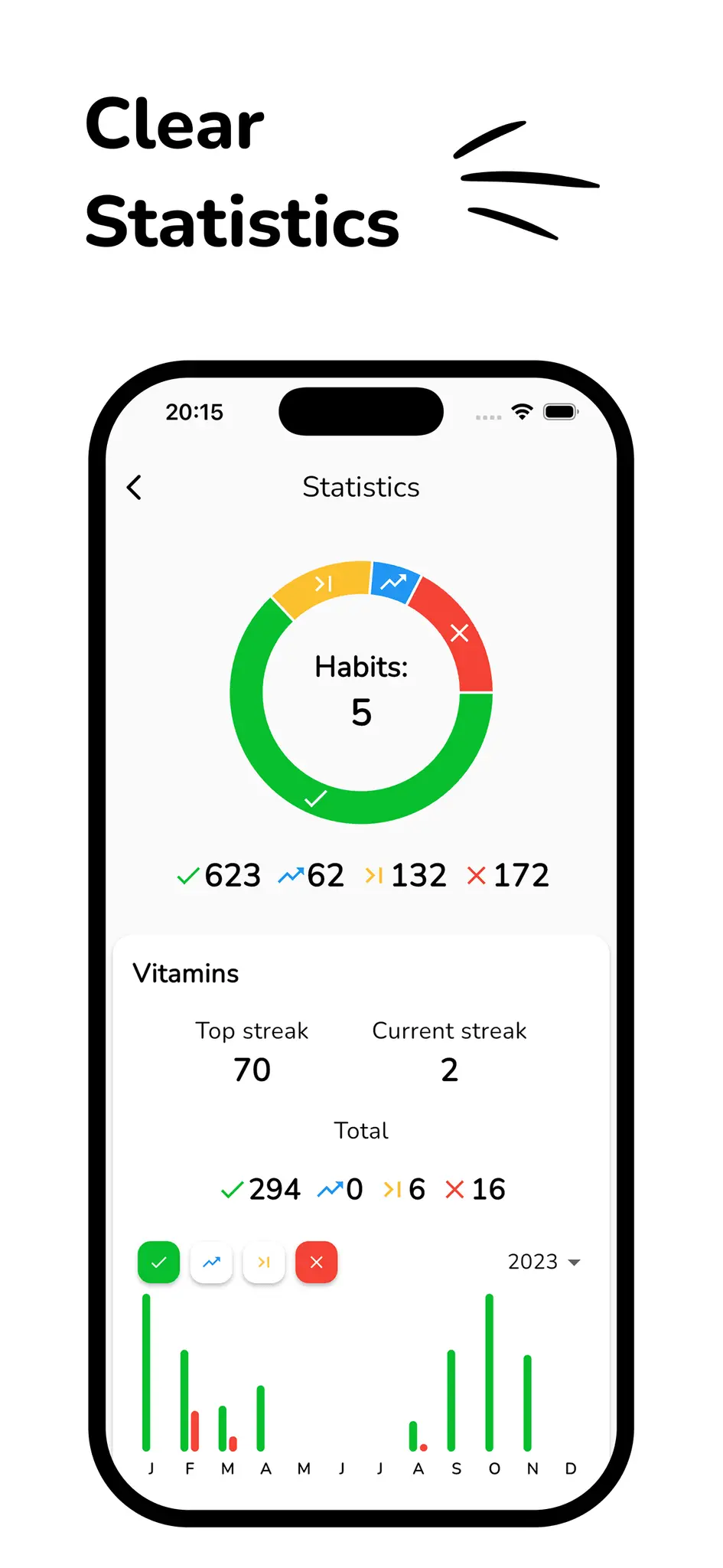 Screenshot 5 of Habo