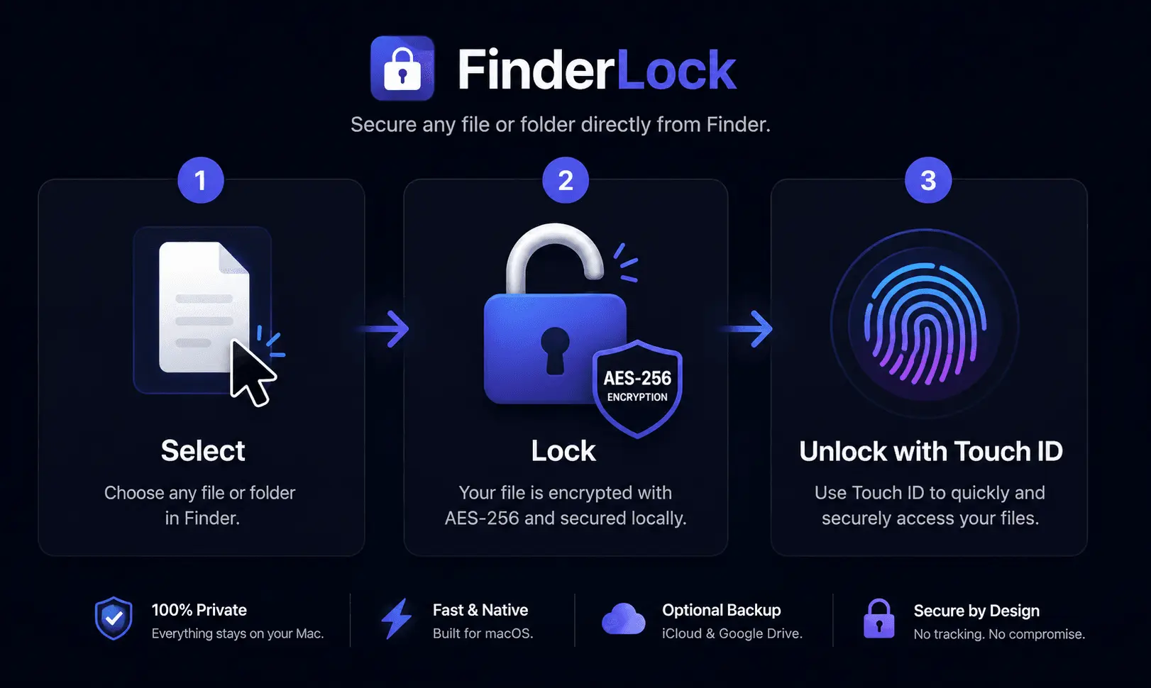 Screenshot 2 of Finderlock