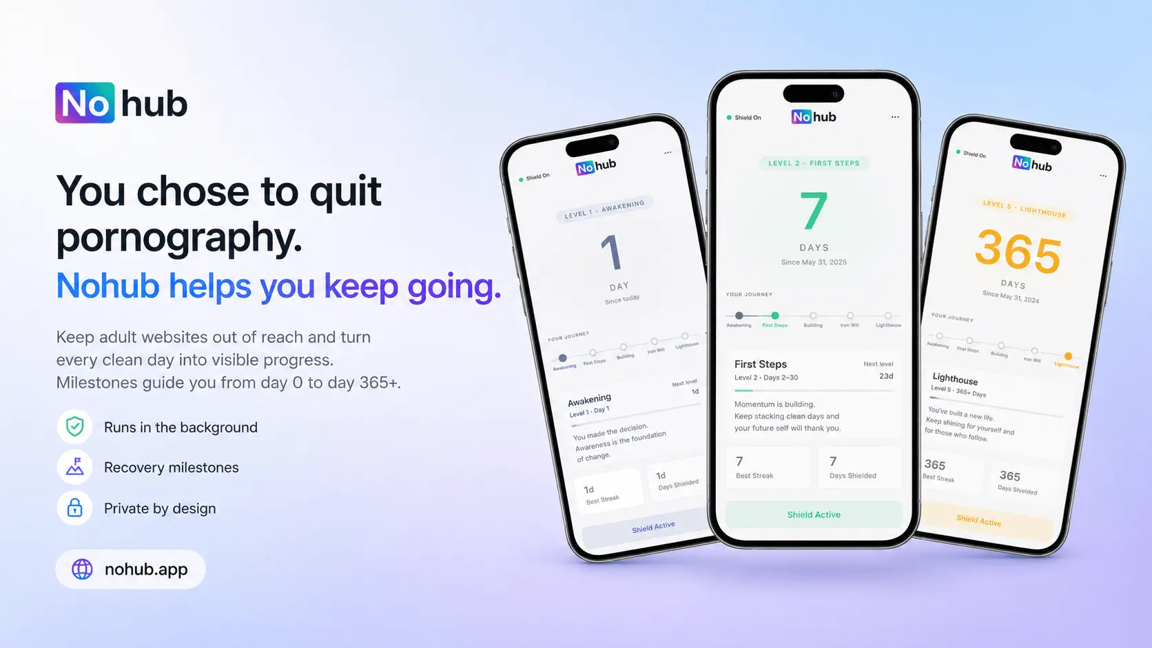 Screenshot 3 of Nohub