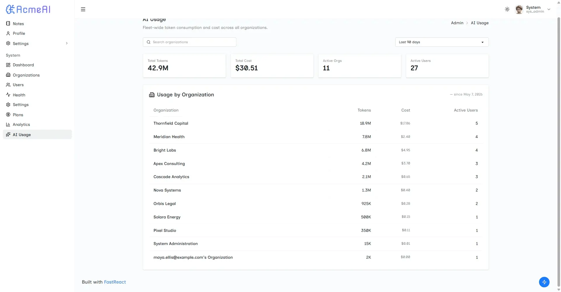 Screenshot 3 of FastReact