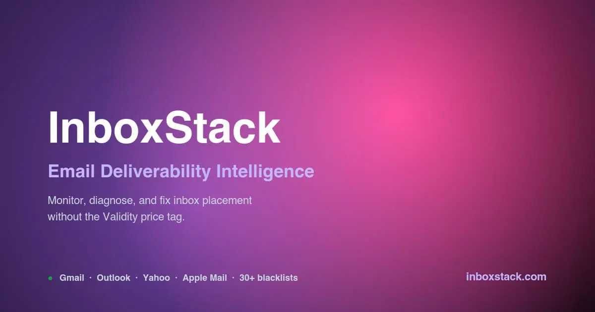 Screenshot 1 of InboxStack